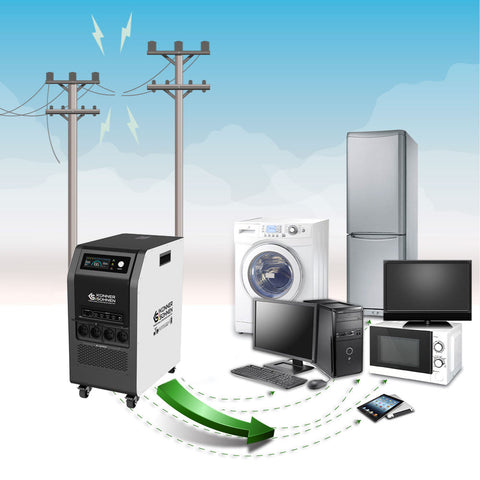 Power island with the power station KS 5200PS