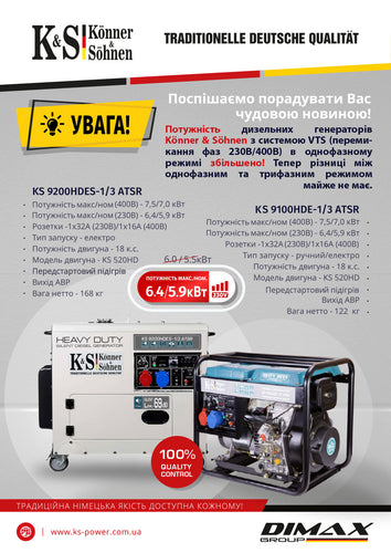 Потужність генераторів з системою перемикання фаз збільшено!