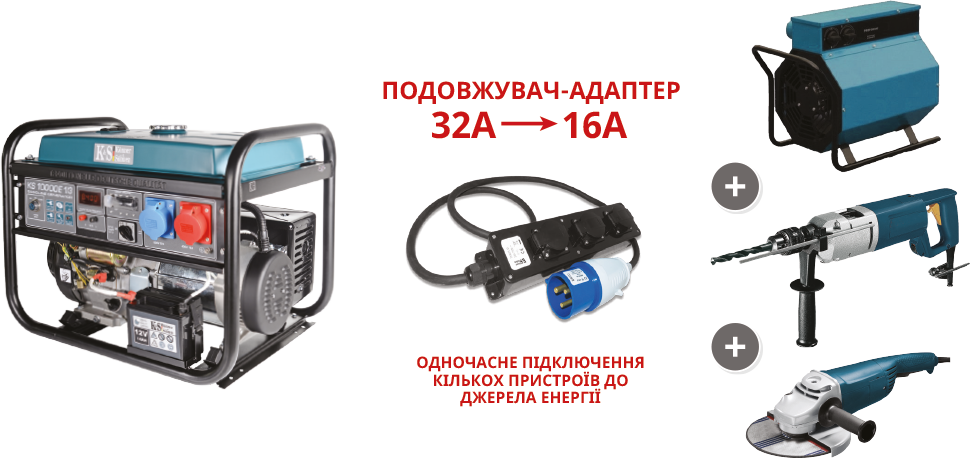 New extension cable socket adapters from Könner & Söhnen