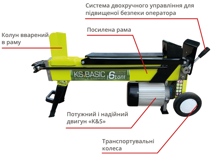 Новинка! Електричний дровокол гідравлічного типу KSB 6THE 52/25!