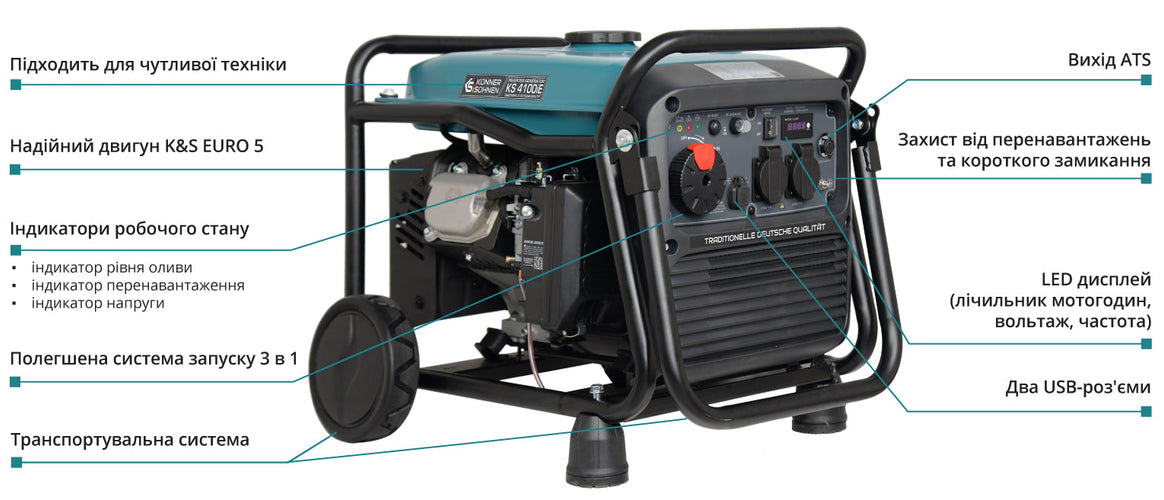 The updated KS 4100iE inverter generator