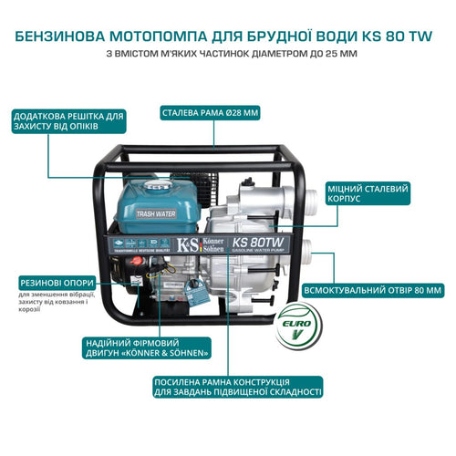 NEW! Motor pumps from Könner & Söhnen