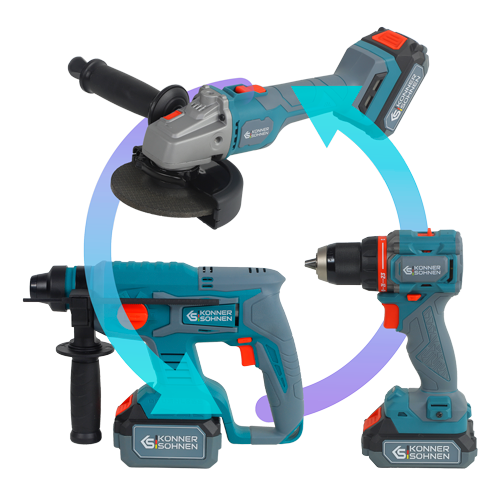 Зручність трьох інструментів