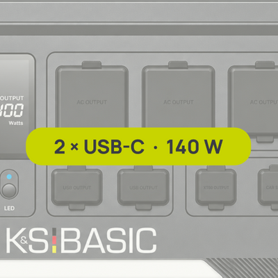2 × USB-C PD up to 140 W