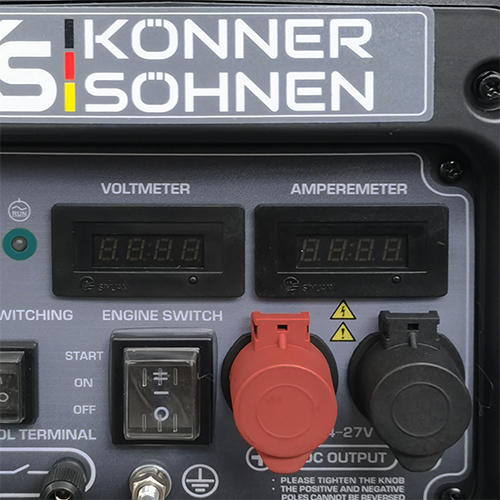 Контроль параметрів