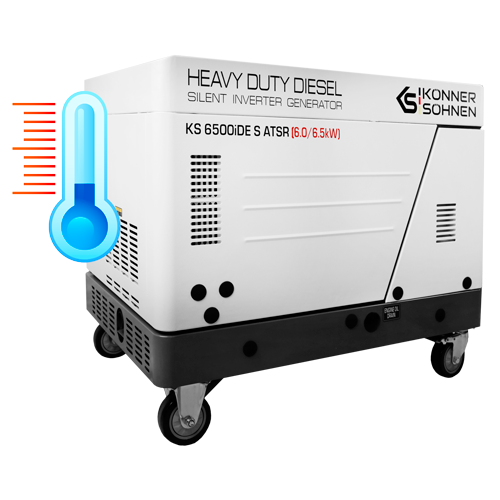 Надійний запуск