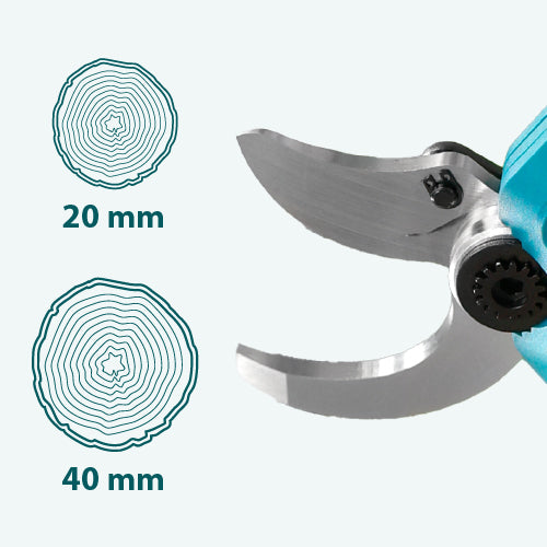 Дві ширини розкриття лез (20/40 мм)