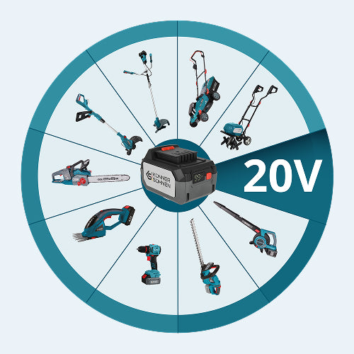 Один акумулятор – більше можливостей