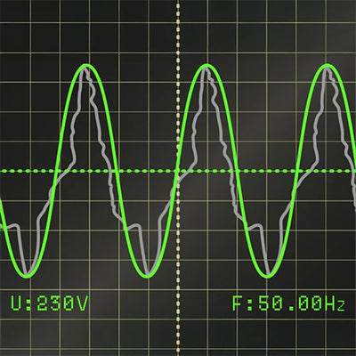 Inverter technology