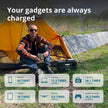 Portable power station KS 500PS thumbnail