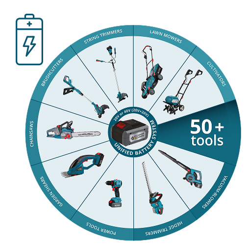 Єдина акумуляторна система K&S