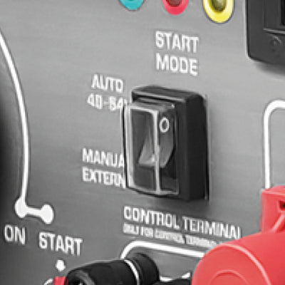 Режими AUTO та MANUAL/EXTERNAL