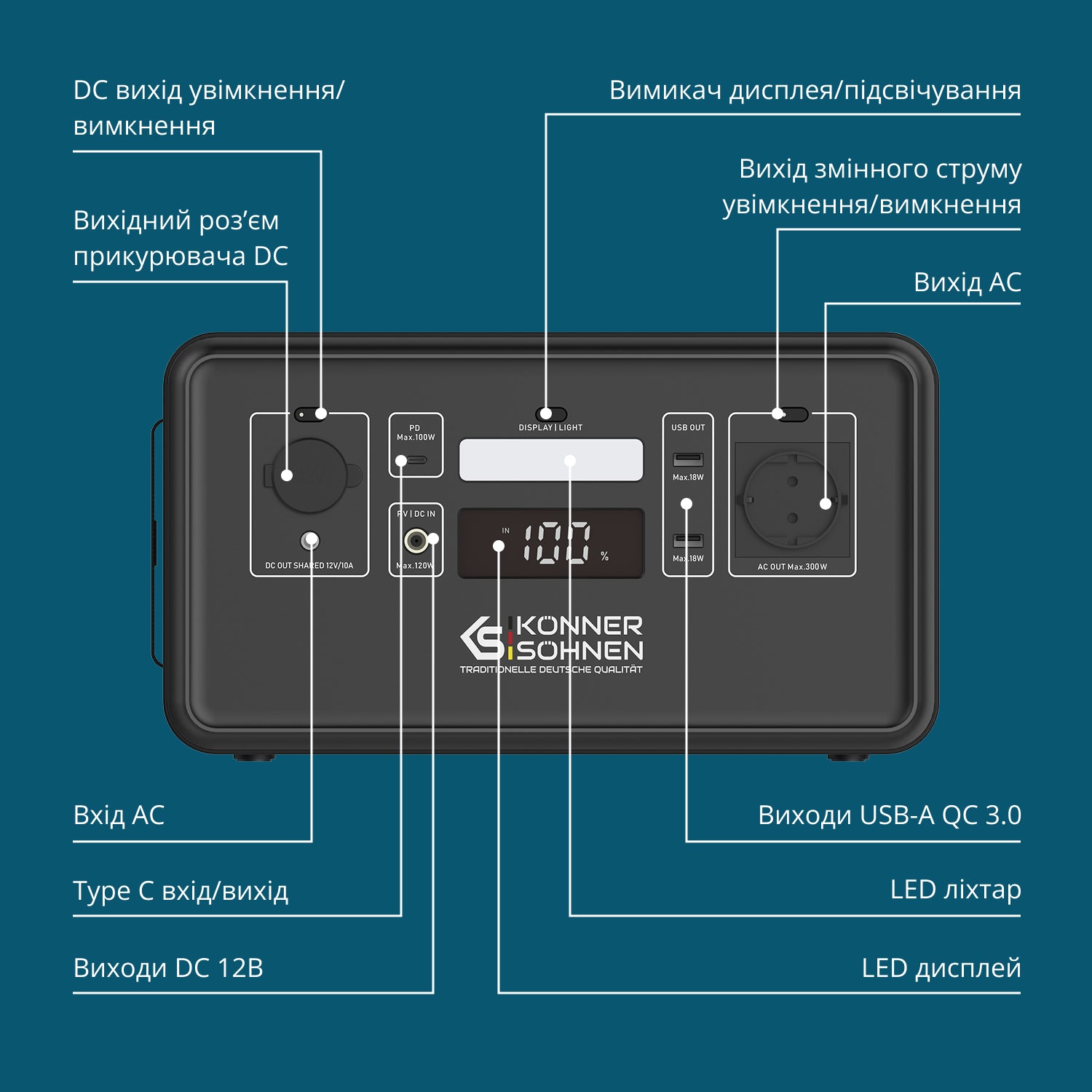 Портативна електростанція KS 500PS
