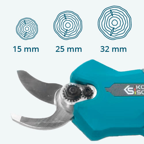 Зручна панель керування