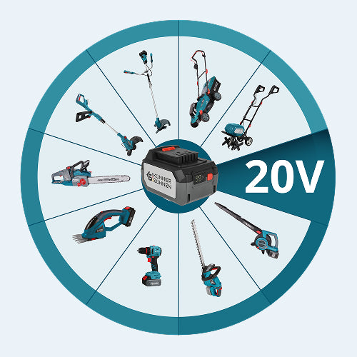 Зручність у роботі