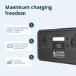Portable power station KS 500PS thumbnail