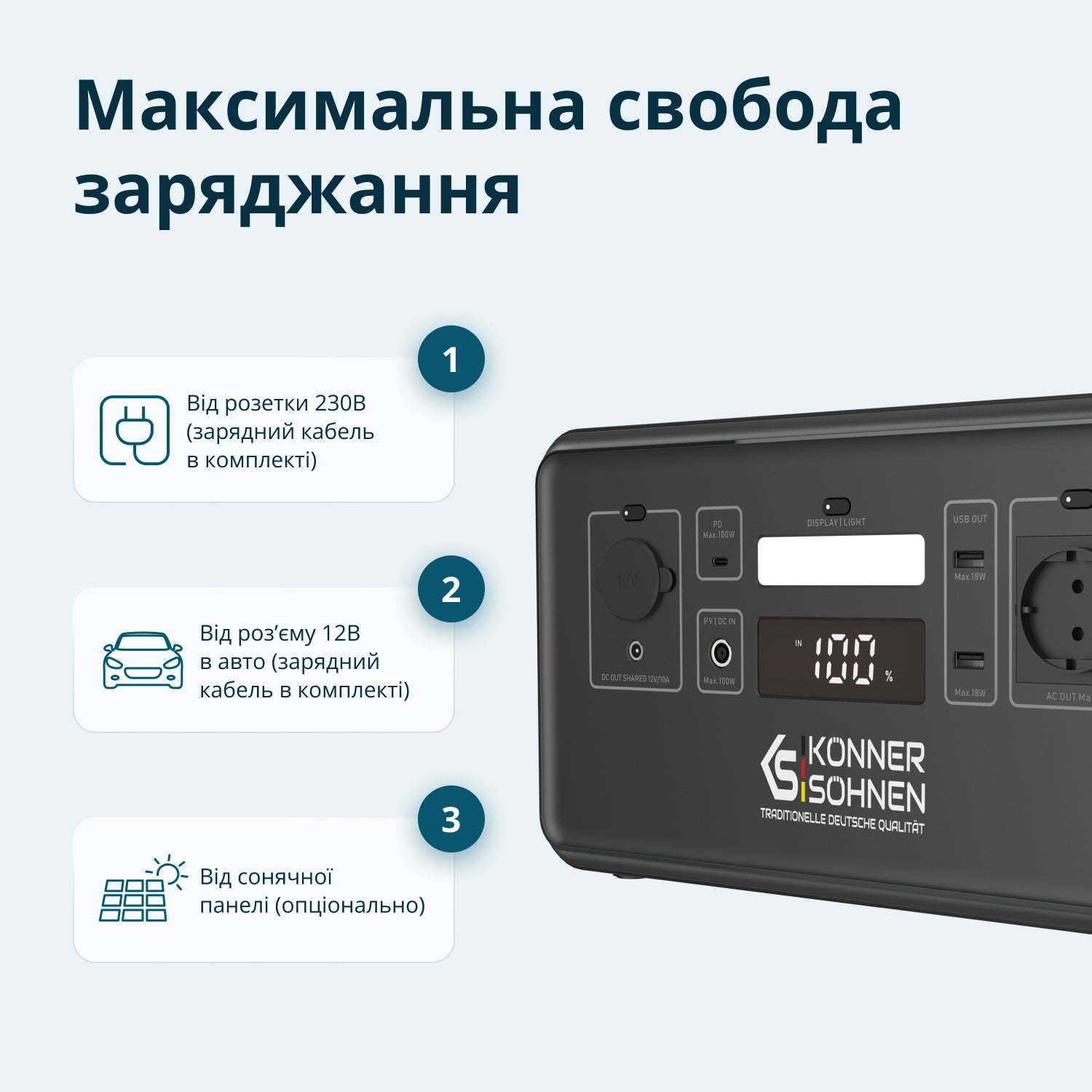 Портативна електростанція KS 500PS