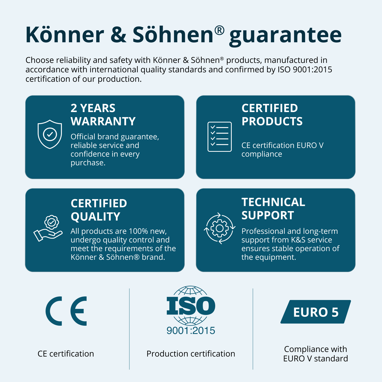 LPG/gasoline inverter generator KS 3100iG S