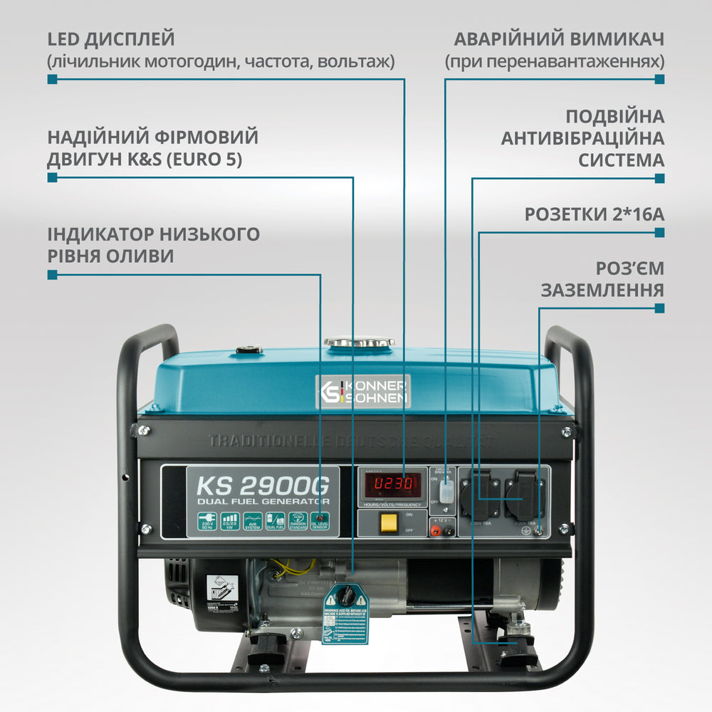 Генератор газобензиновий «Könner & Söhnen» KS 2900G