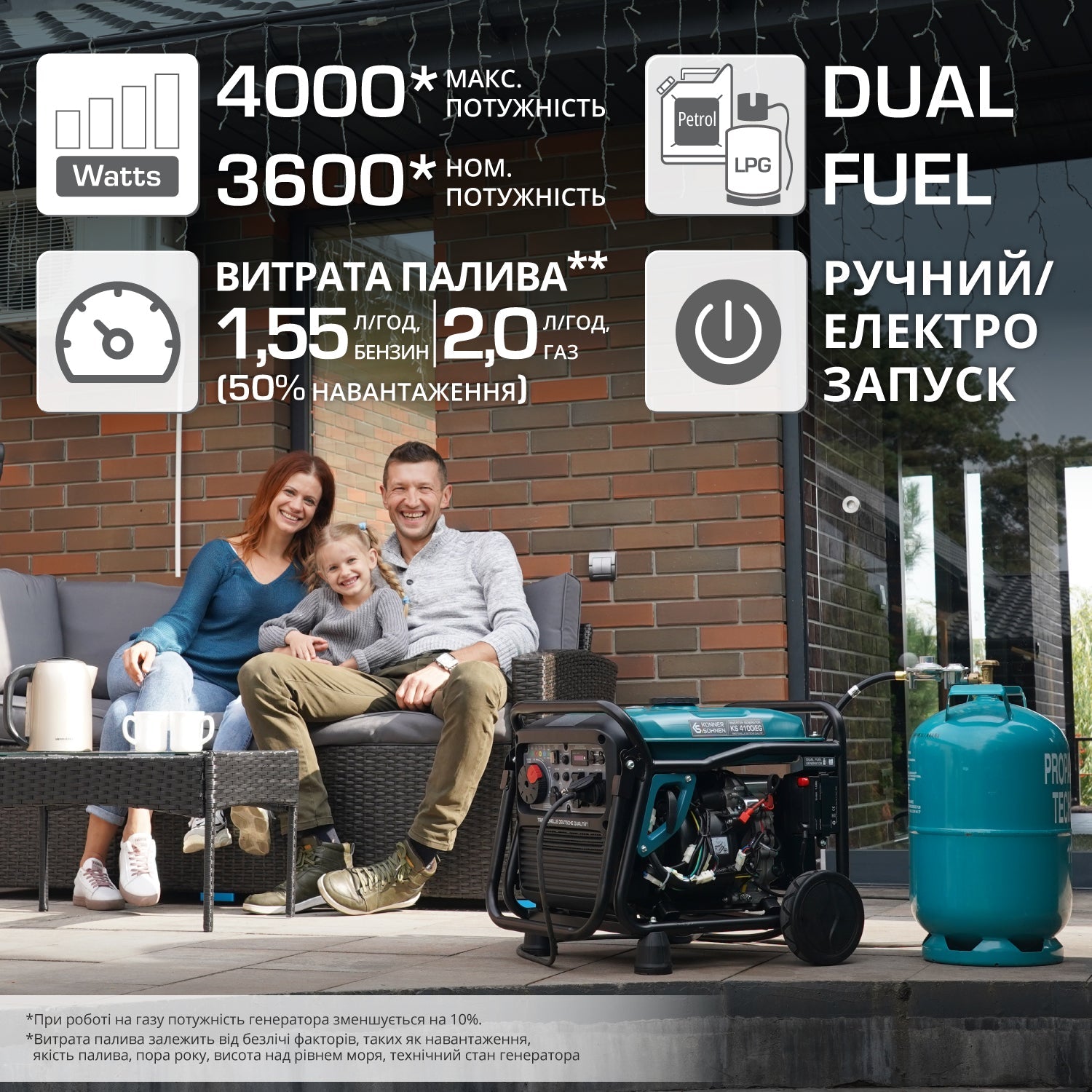 Könner & Söhnen Інверторний газобензиновий генератор KS 4100iEG