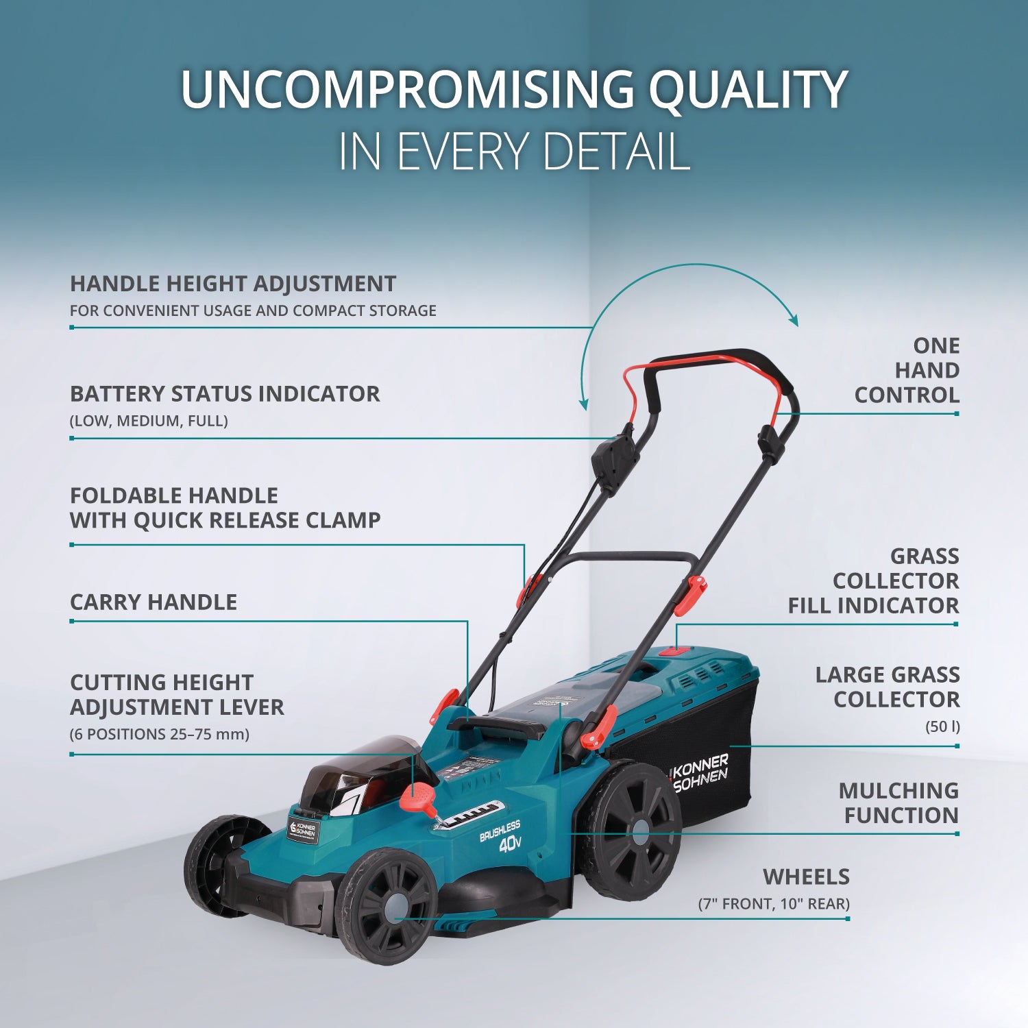 Cordless Lawn Mower + Fast Charger + 2 × 20V Batteries KS 43LM-40V SET