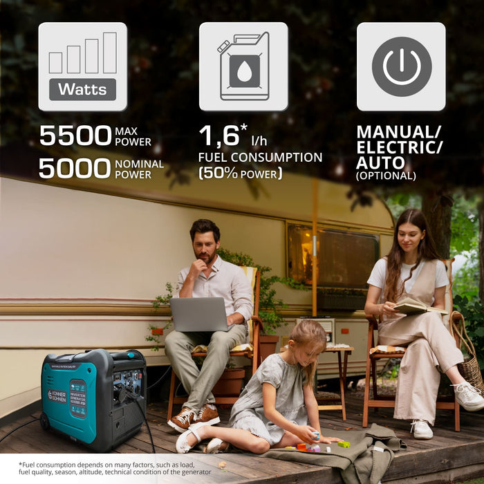 Inverter generator KS 5500iE S ATSR