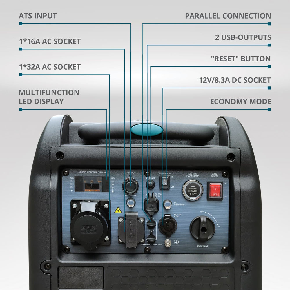 Inverter generator KS 5500iE S ATSR