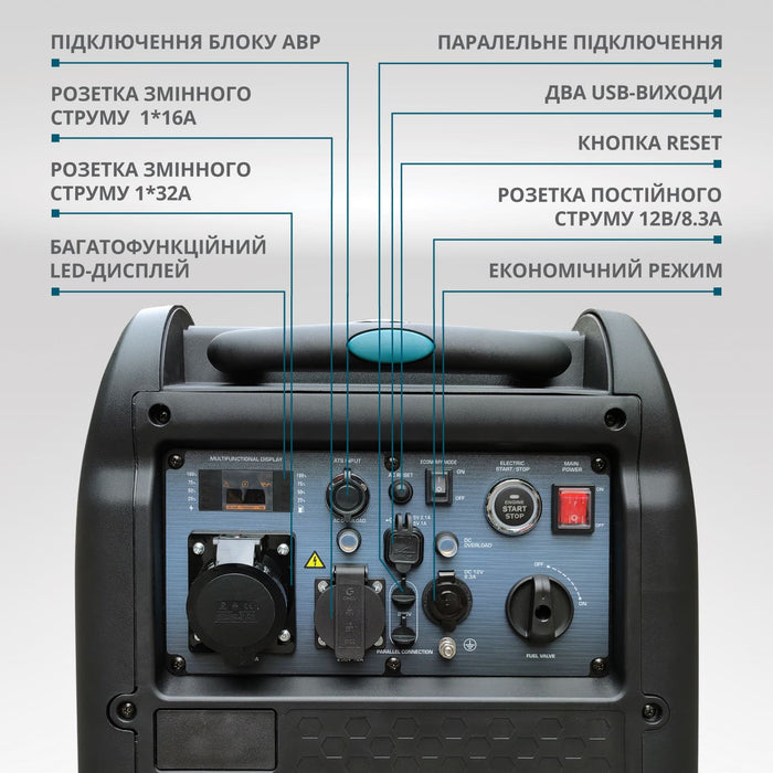 Інверторний генератор KS 5500iE S ATSR