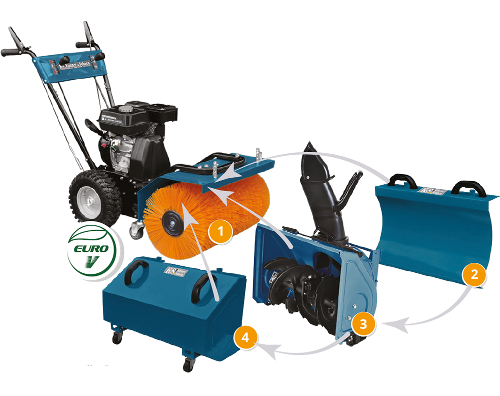 Всесезонна мультифункційна машина KS 7HP-MFM 60 SET 4 в 1