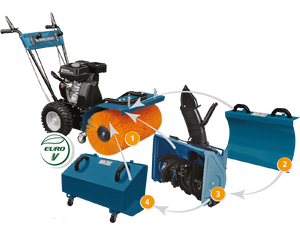 Всесезонна мультифункційна машина KS 7HP-MFM 60 SET 4 в 1