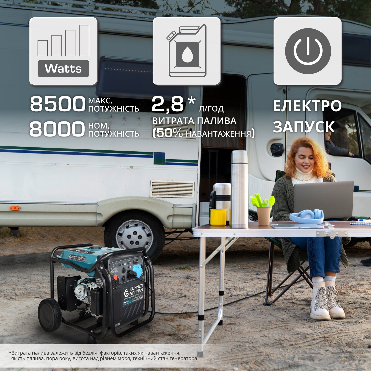 Könner & Söhnen Інверторний генератор KS 8100iE ATSR