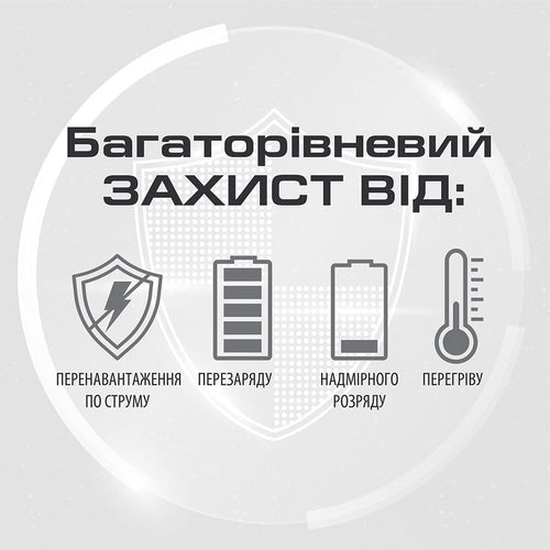 багаторівневий захист