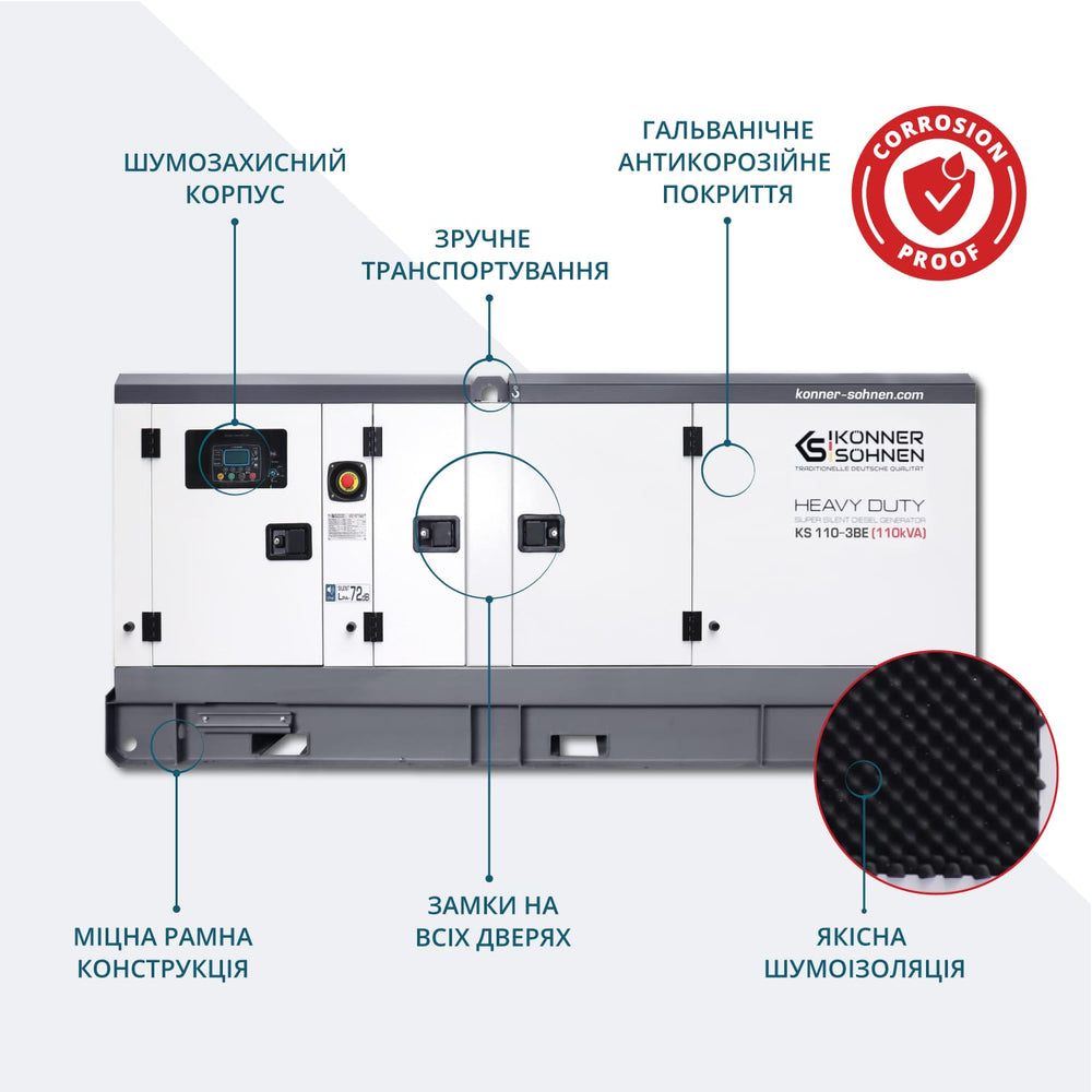 Дизельна трифазна електростанція KS 110-3BE