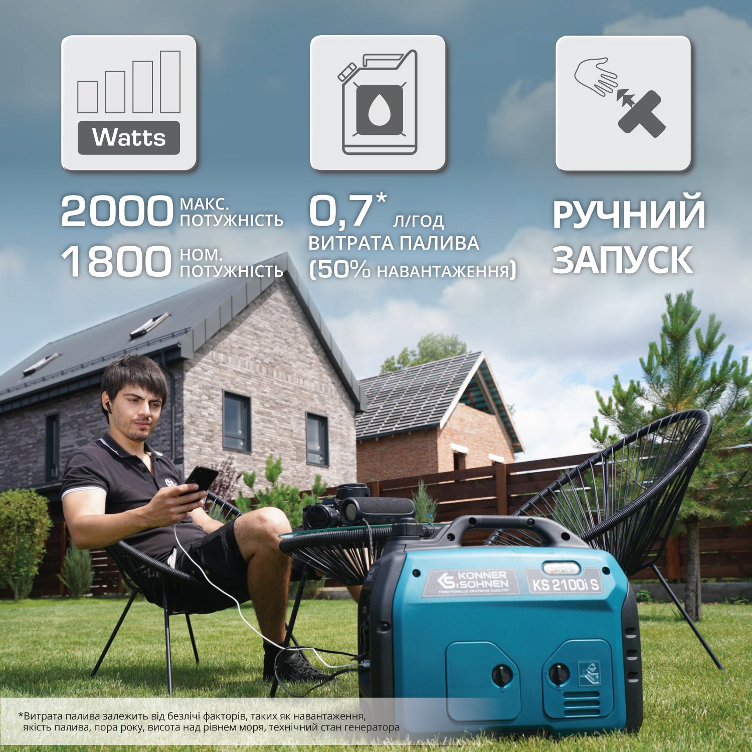 Könner & Söhnen Інверторний генератор KS 2100i S