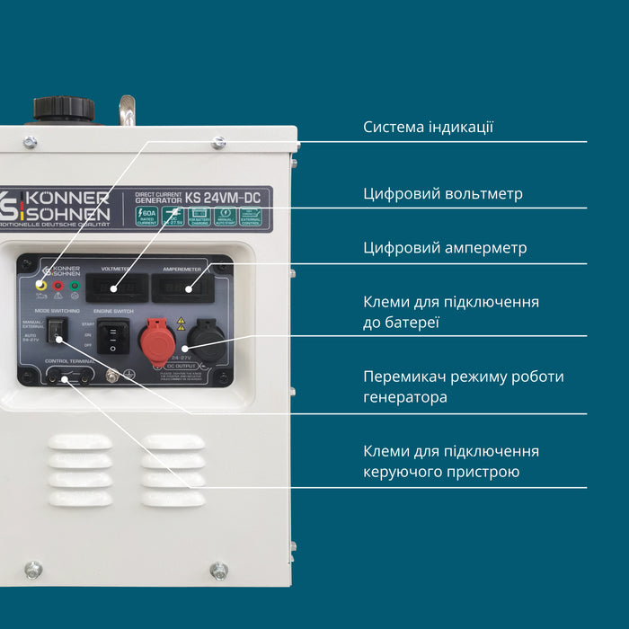 Генератор постійної напруги KS 24VM-DC