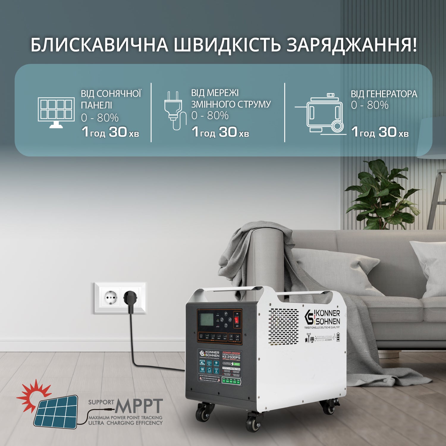 Генератор Потужна електростанція KS 2500PS — фото 2
