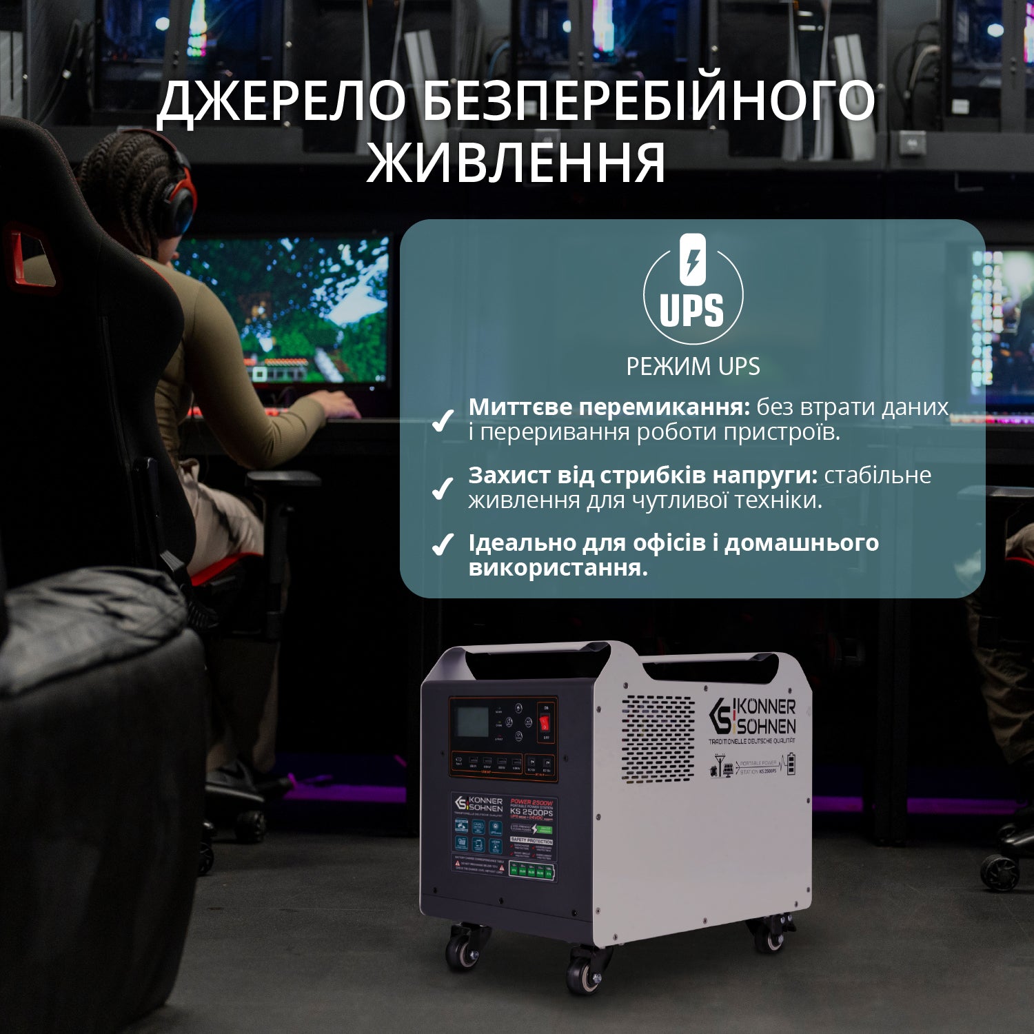 Генератор Потужна електростанція KS 2500PS — фото 7