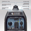 Інверторний генератор KS 3100i S thumbnail