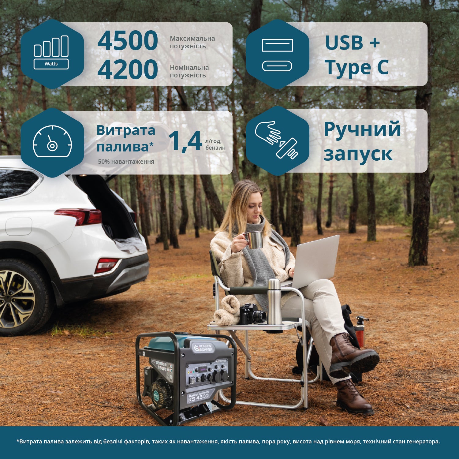 Інверторний генератор Könner & Söhnen KS 4500i 