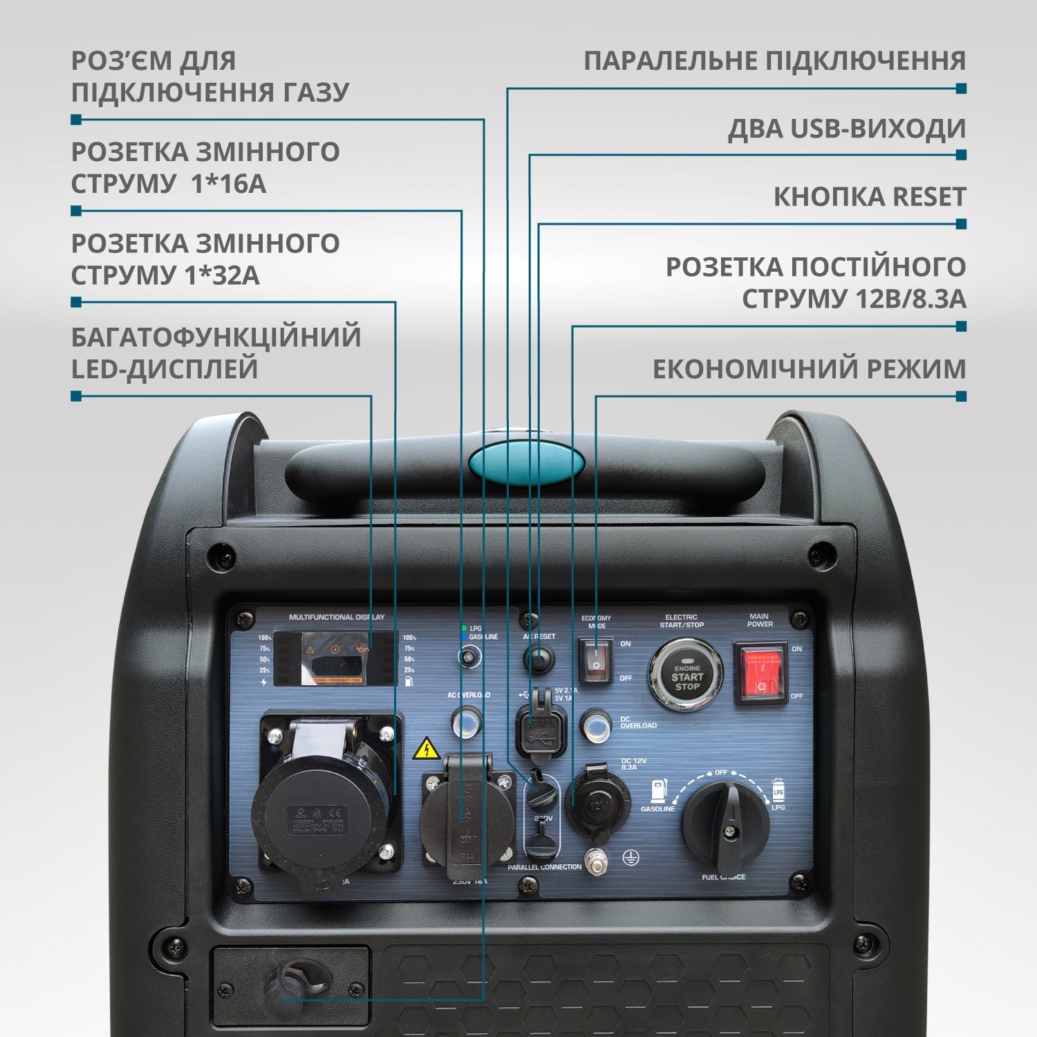 Інверторний газобензиновий генератор KS 5500iEG S