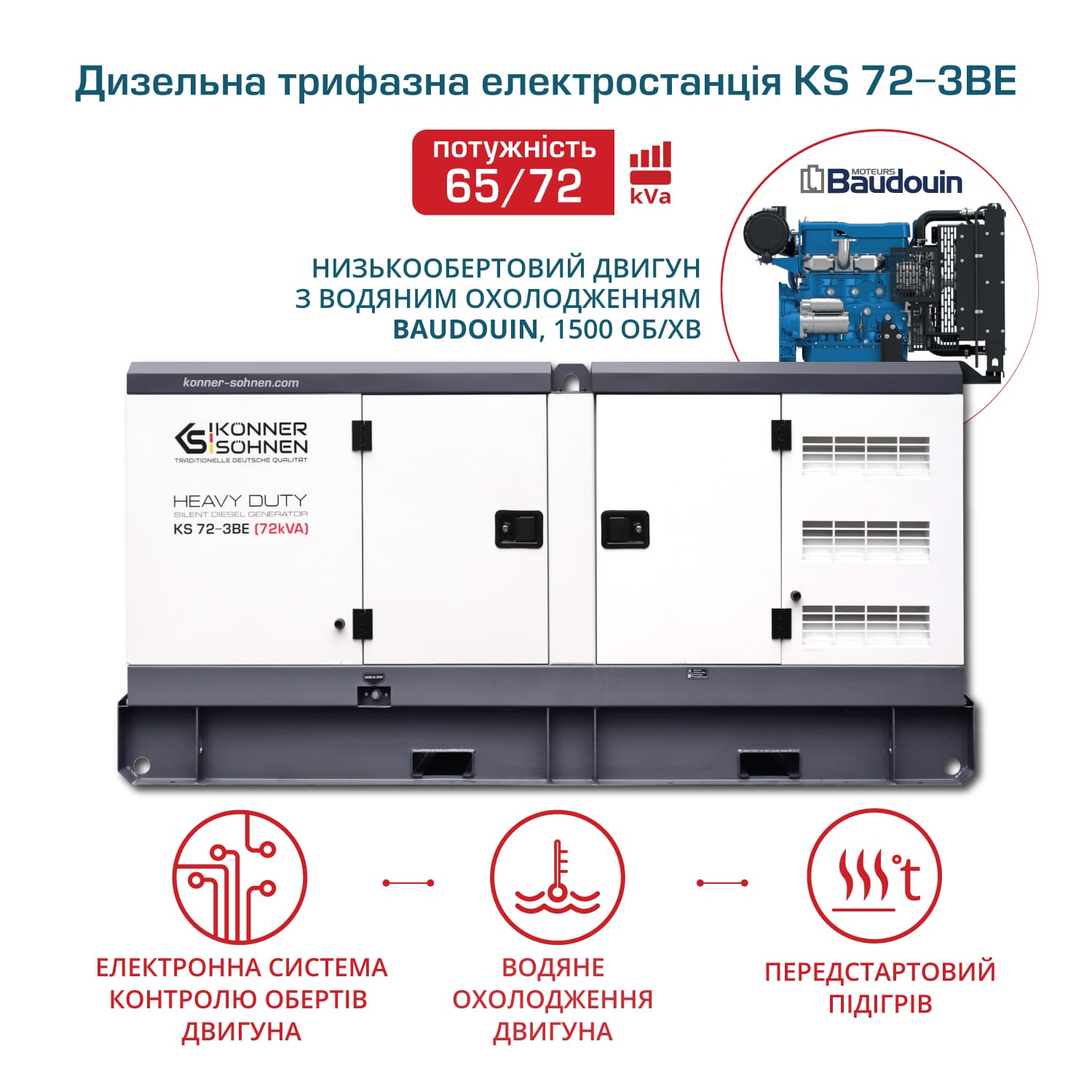 Könner & Söhnen Дизельна трифазна електростанція KS 72-3BE