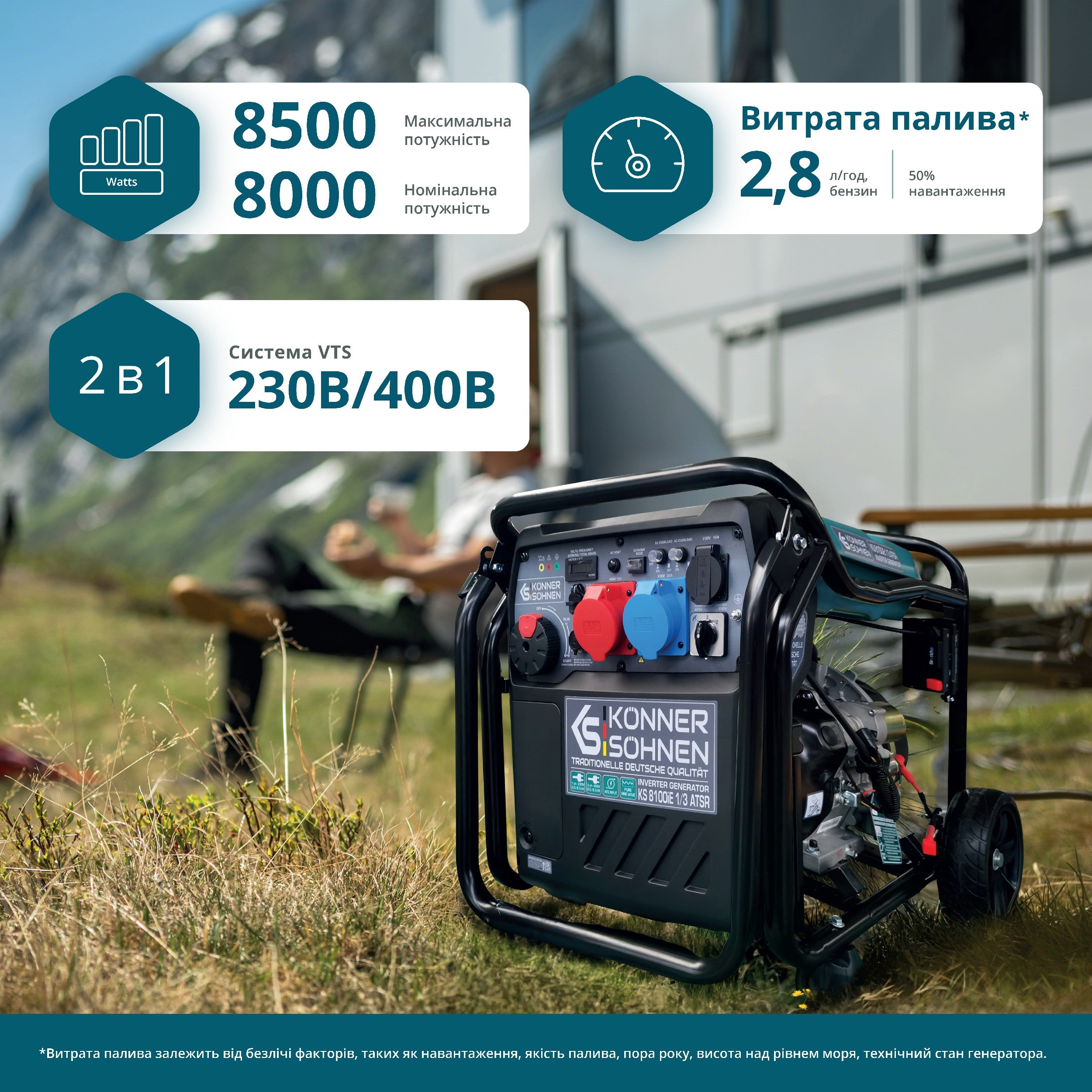 Könner & Söhnen Ukraine Інверторний генератор KS 8100iE 1/3 ATSR