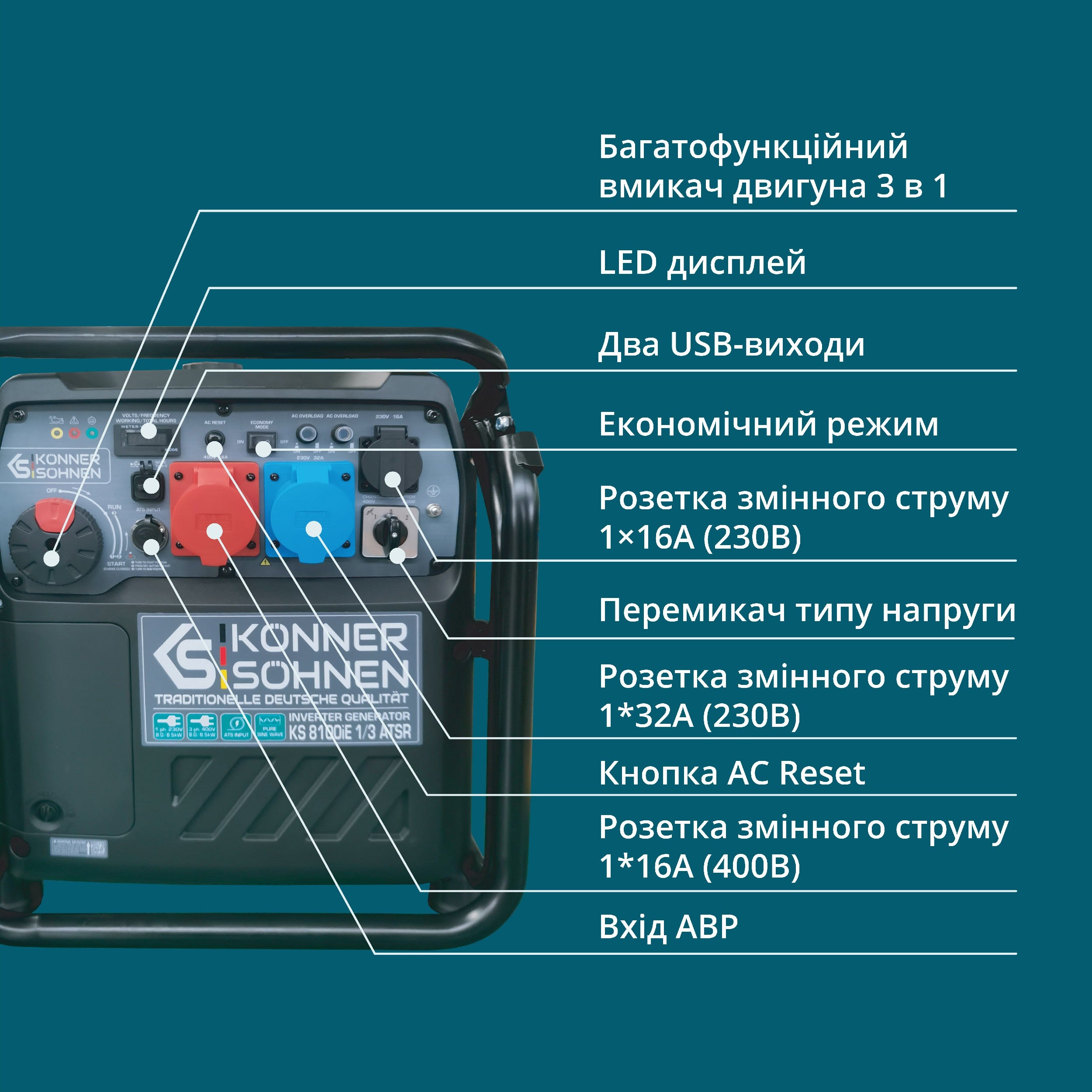 Генератор Інверторний генератор KS 8100iE 1/3 ATSR — фото 3