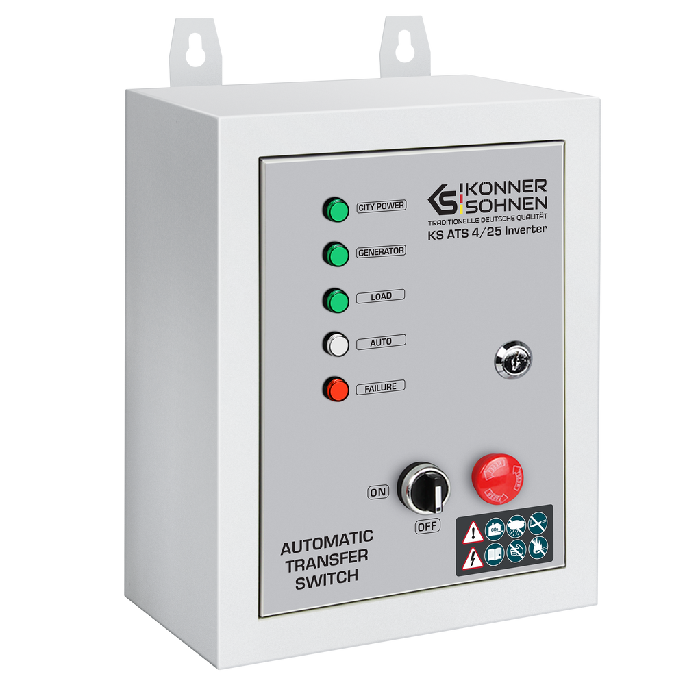 Блок автоматичного вводу резерву KS ATS 4/25 Inverter