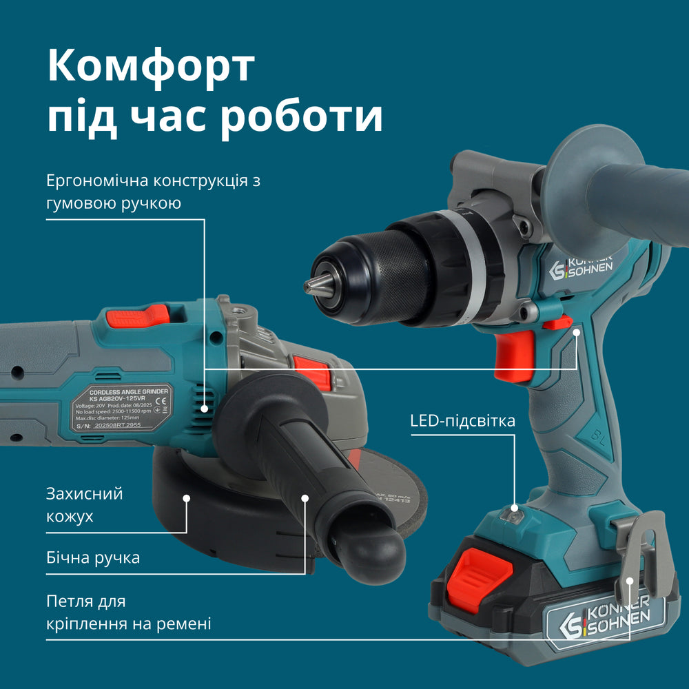 Набір акумуляторного електроінструменту 2-в-1 KS IDAGB 20V SET 1 