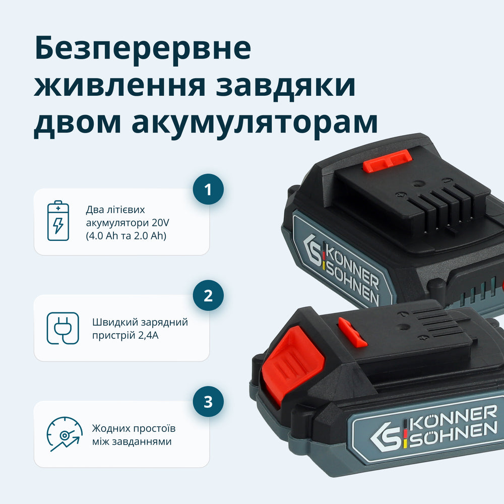 Набір акумуляторного електроінструменту 2-в-1 KS IDAGB 20V SET 1 