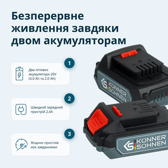 Набір акумуляторного електроінструменту 2-в-1 KS IDAGB 20V SET 1 