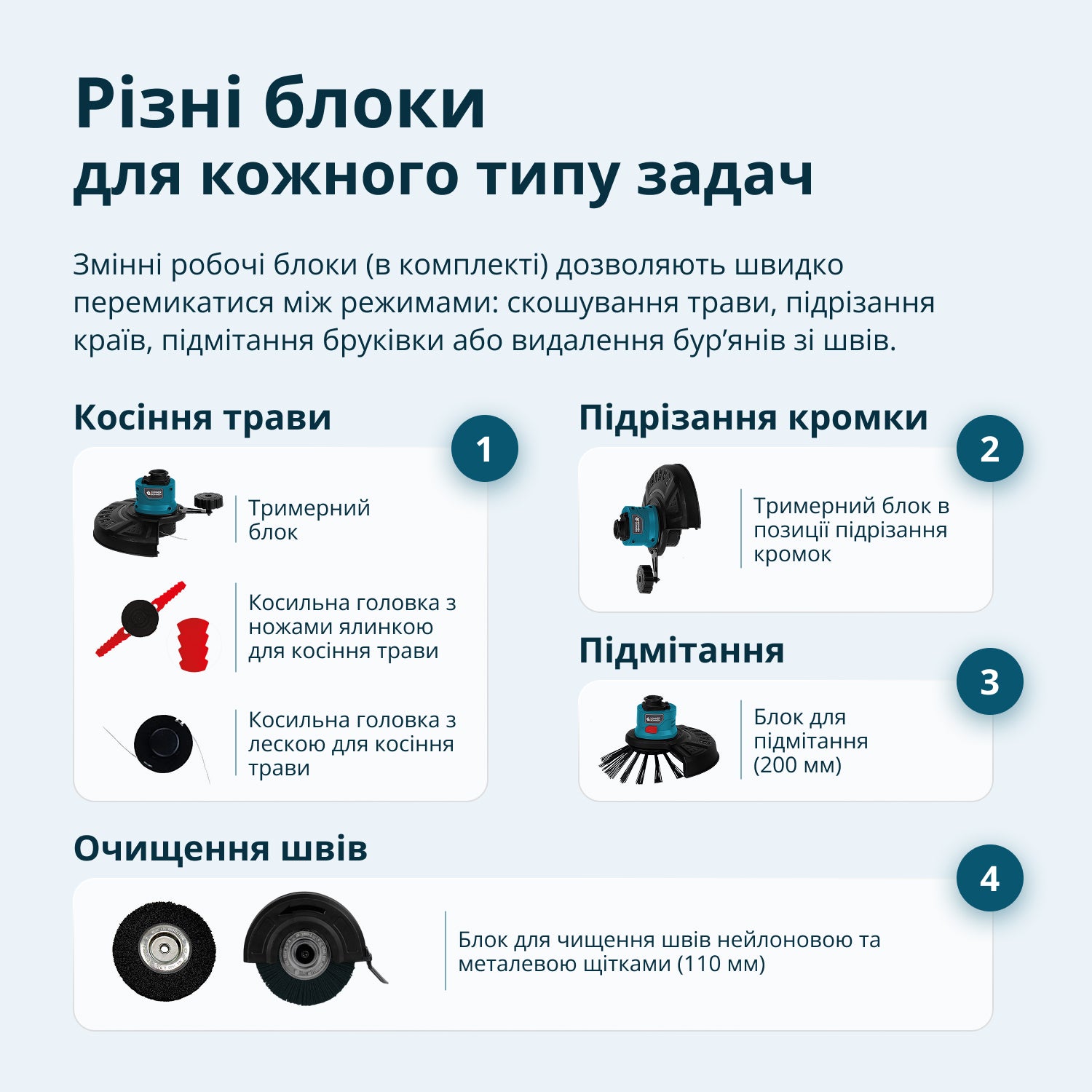 Акумуляторний багатофункційний тример  KS MFT-20V 
