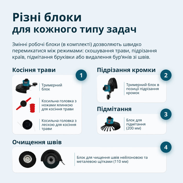 Акумуляторний багатофункційний тример  KS MFT-20V 