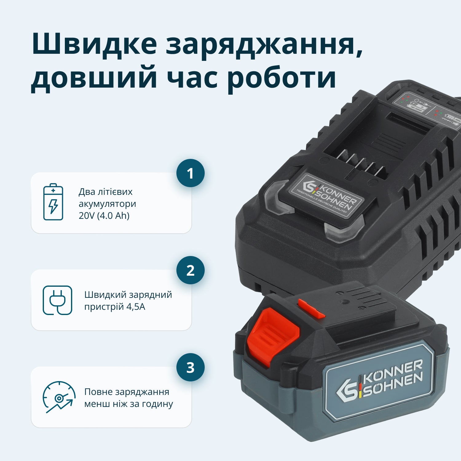 Набір акумуляторного електроінструменту 3-в-1 KS RHAGD 20V SET 3 PLUS